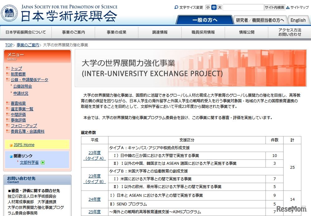 大学の世界展開力強化事業（日本学術振興会）