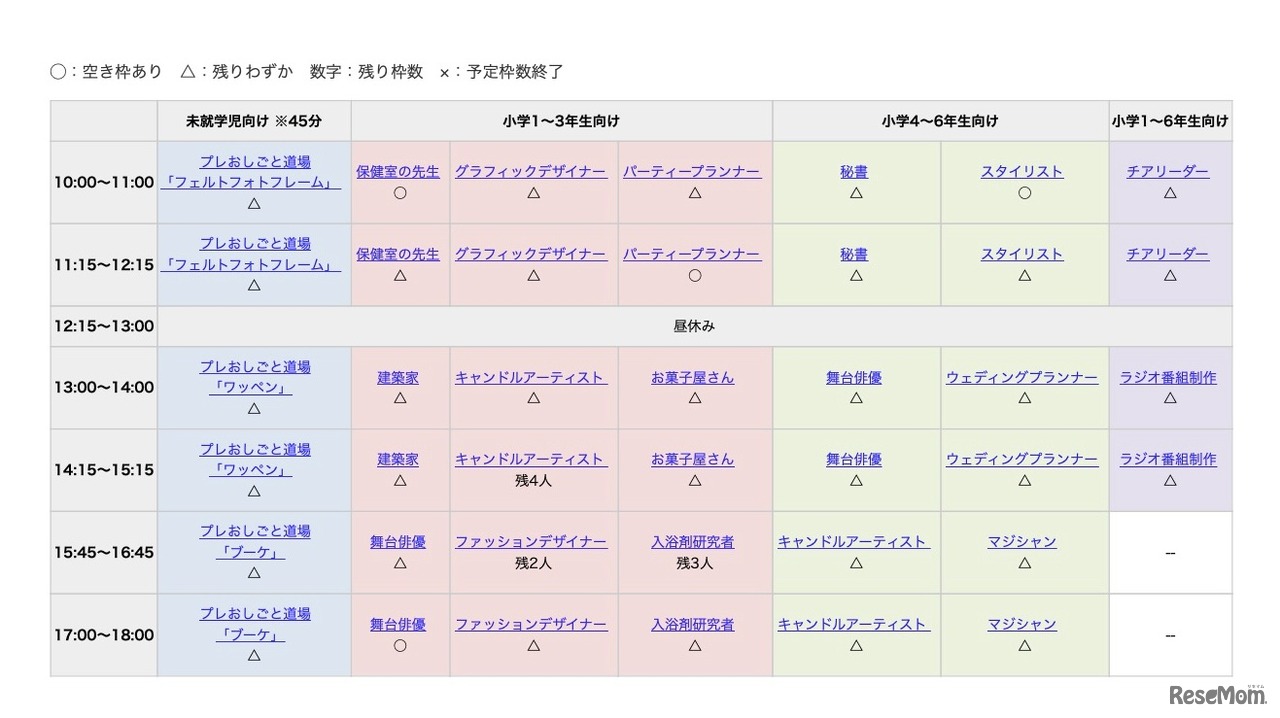 開催スケジュール（申込状況は2019年2月7日午後15時現在の情報）