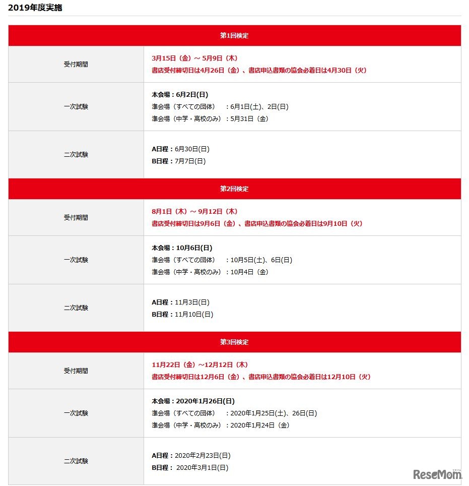 2019年度試験日程