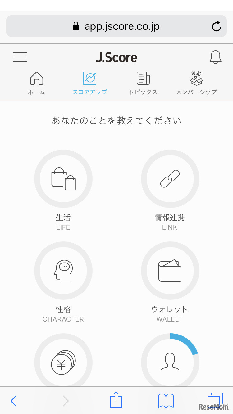 スコアアップ