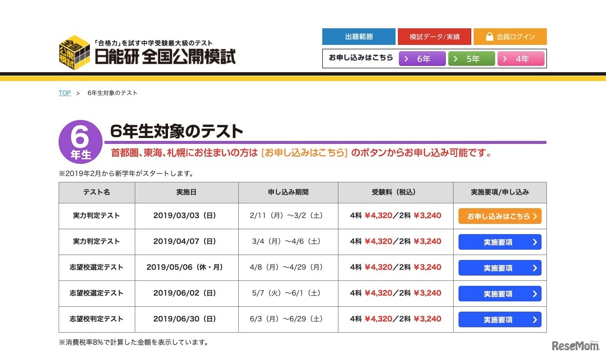日能研 全国公開模試　6年生対象のテスト