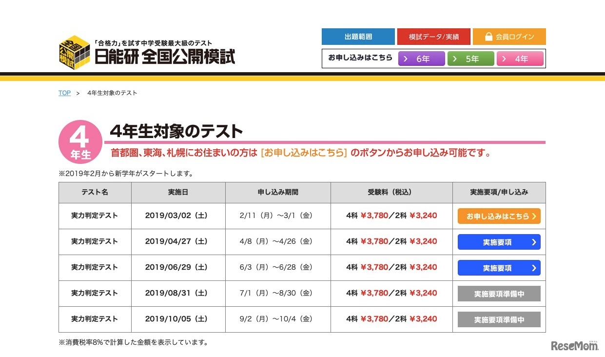 日能研 全国公開模試　4年生対象のテスト
