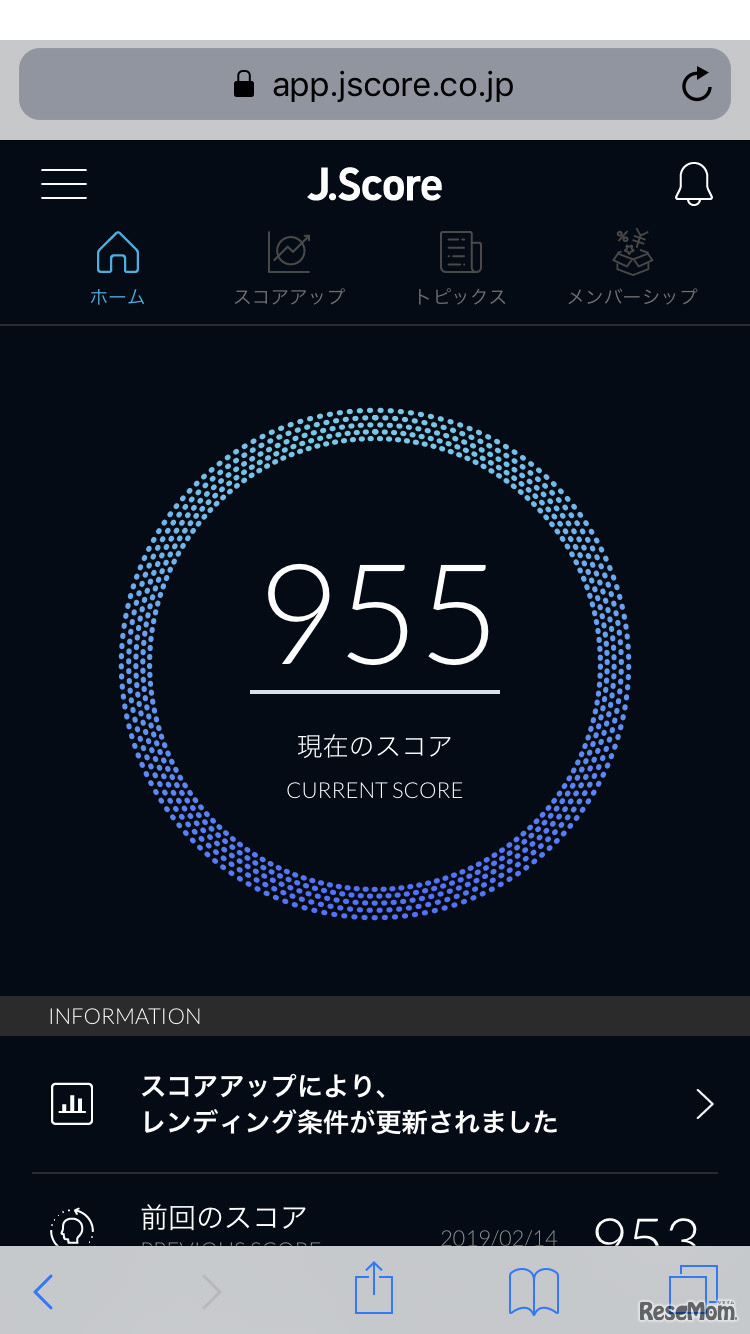 スコアが表示される