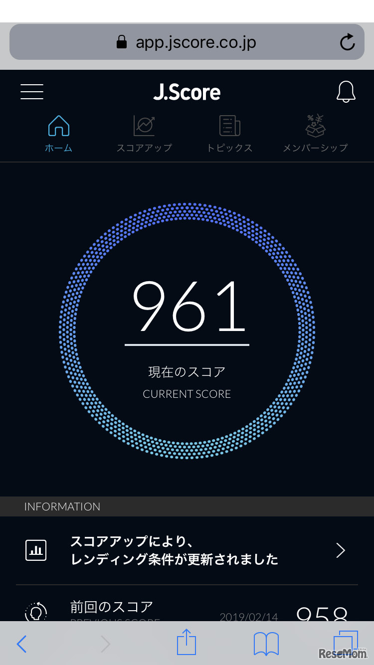 新しいスコアが表示された