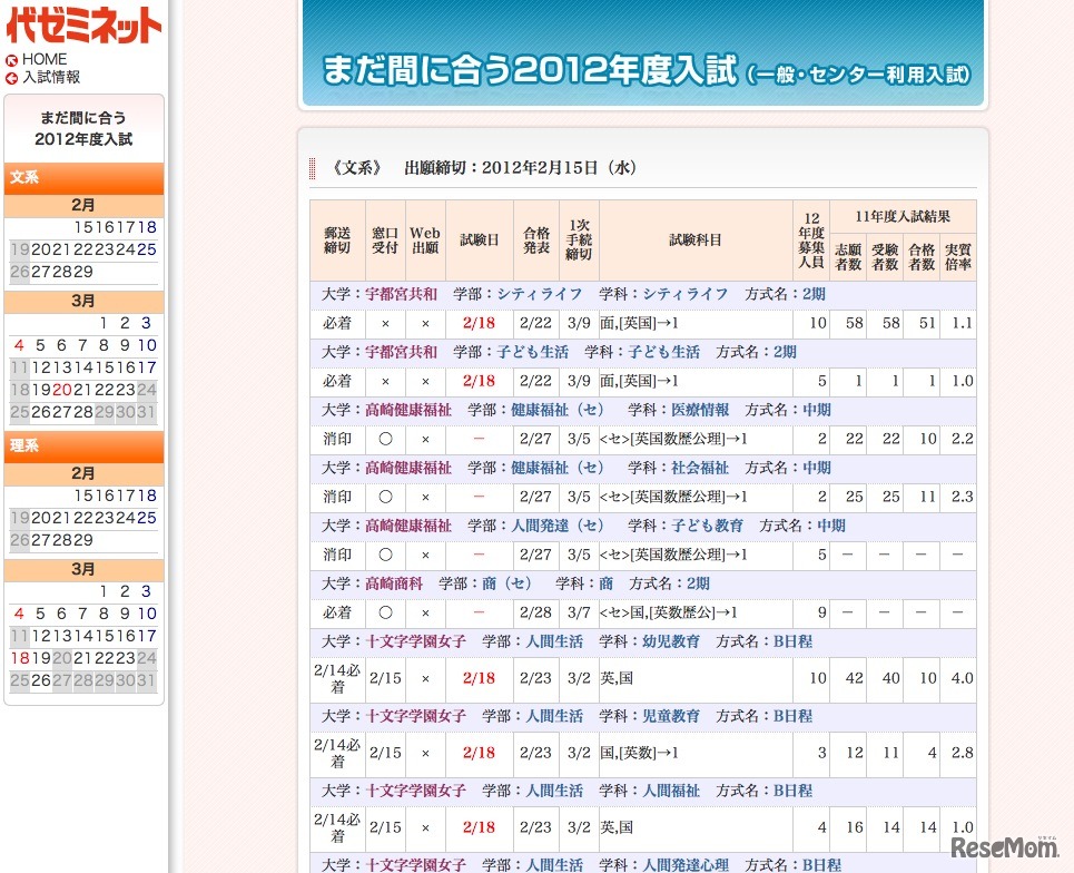 まだ間に合う2012年度入試（一般・センター利用入試）