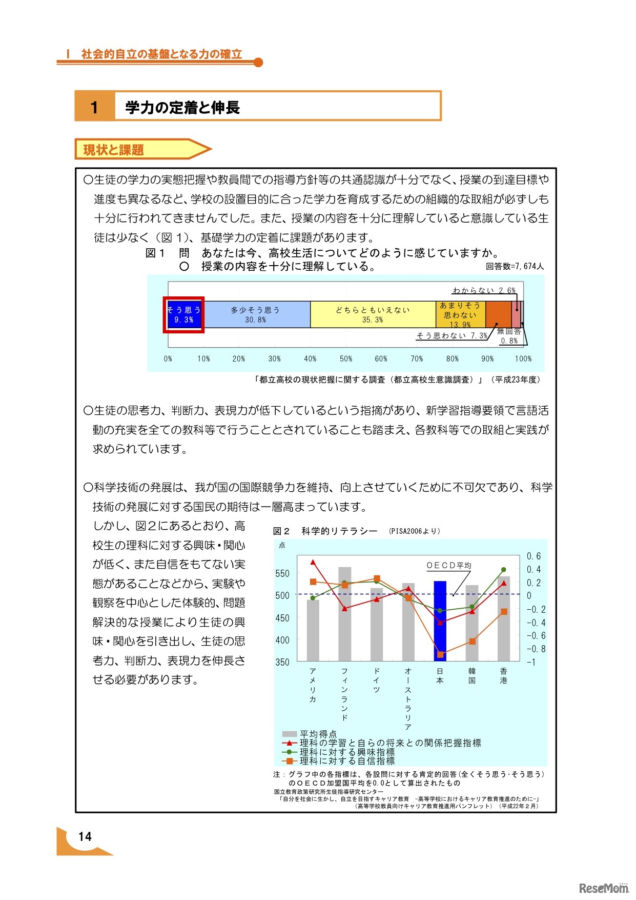 学力の定着と伸長
