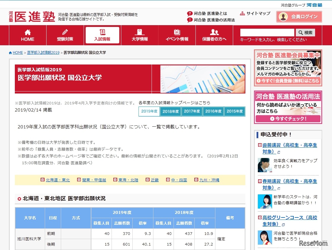 医学部入試情報2019　医学部出願状況 国公立大学