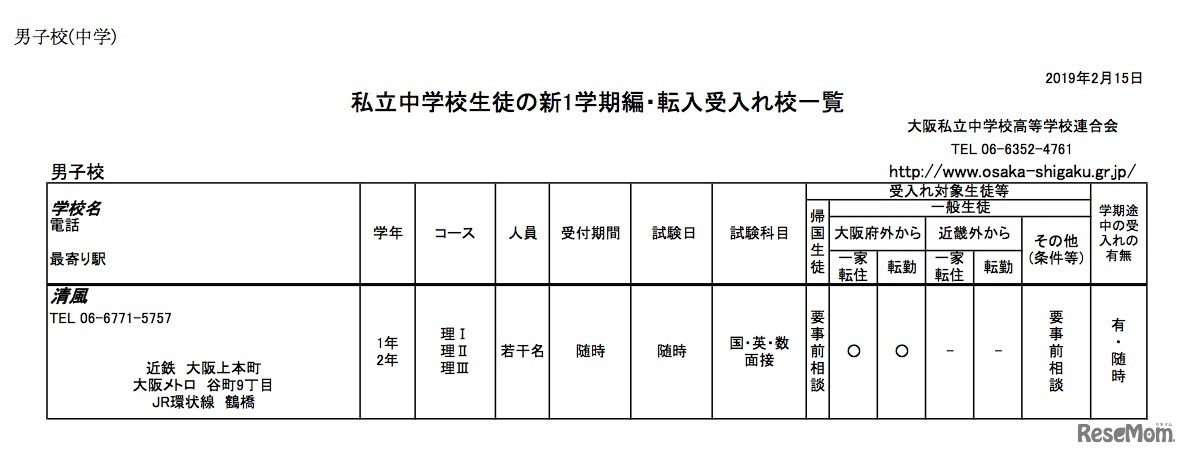 大阪府私立中学校生徒の新1学期編・転入受入校一覧（男子校）