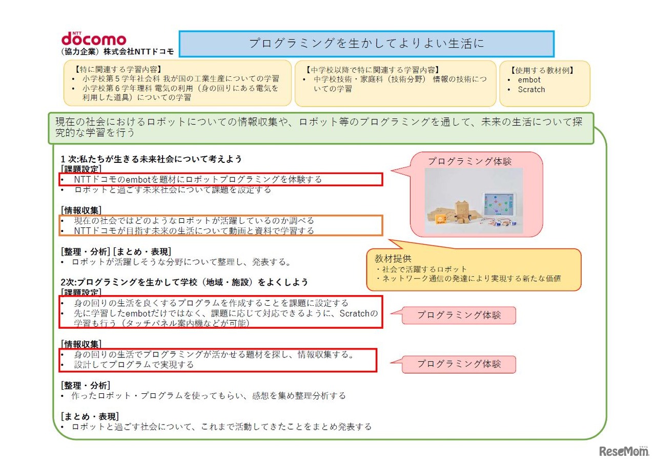 NTTドコモの取組み