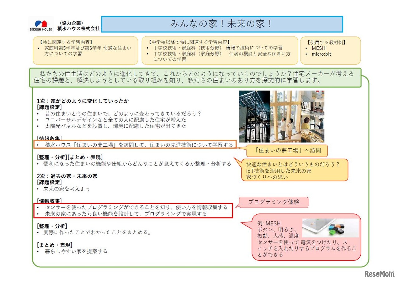 積水ハウスの取組み