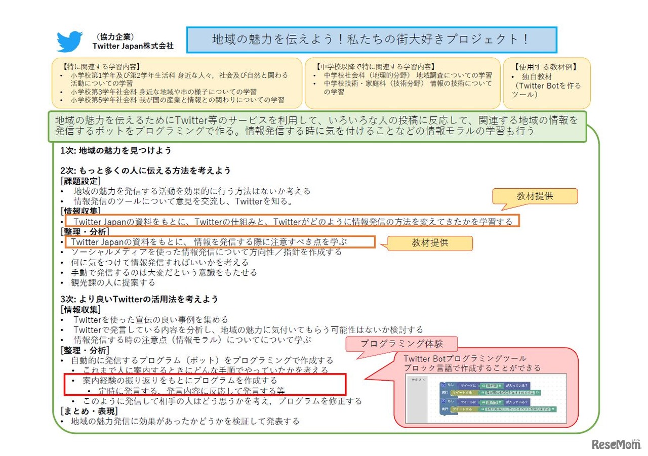 Twitter Japanの取組み