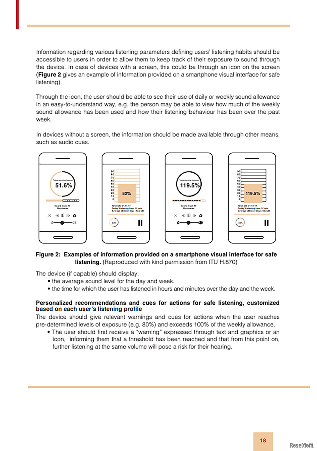 2019年2月12日に発表したWHOとITUの国際規格「Safe Listening Devices and Systems」18ページ