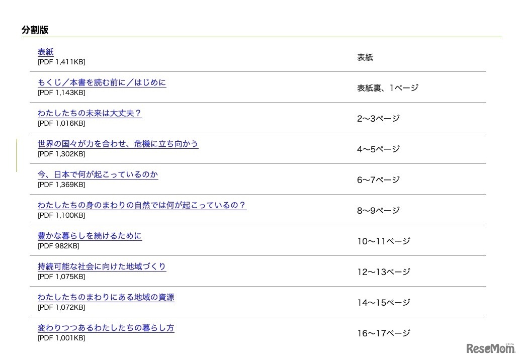 こども環境白書2019 目次（一部）