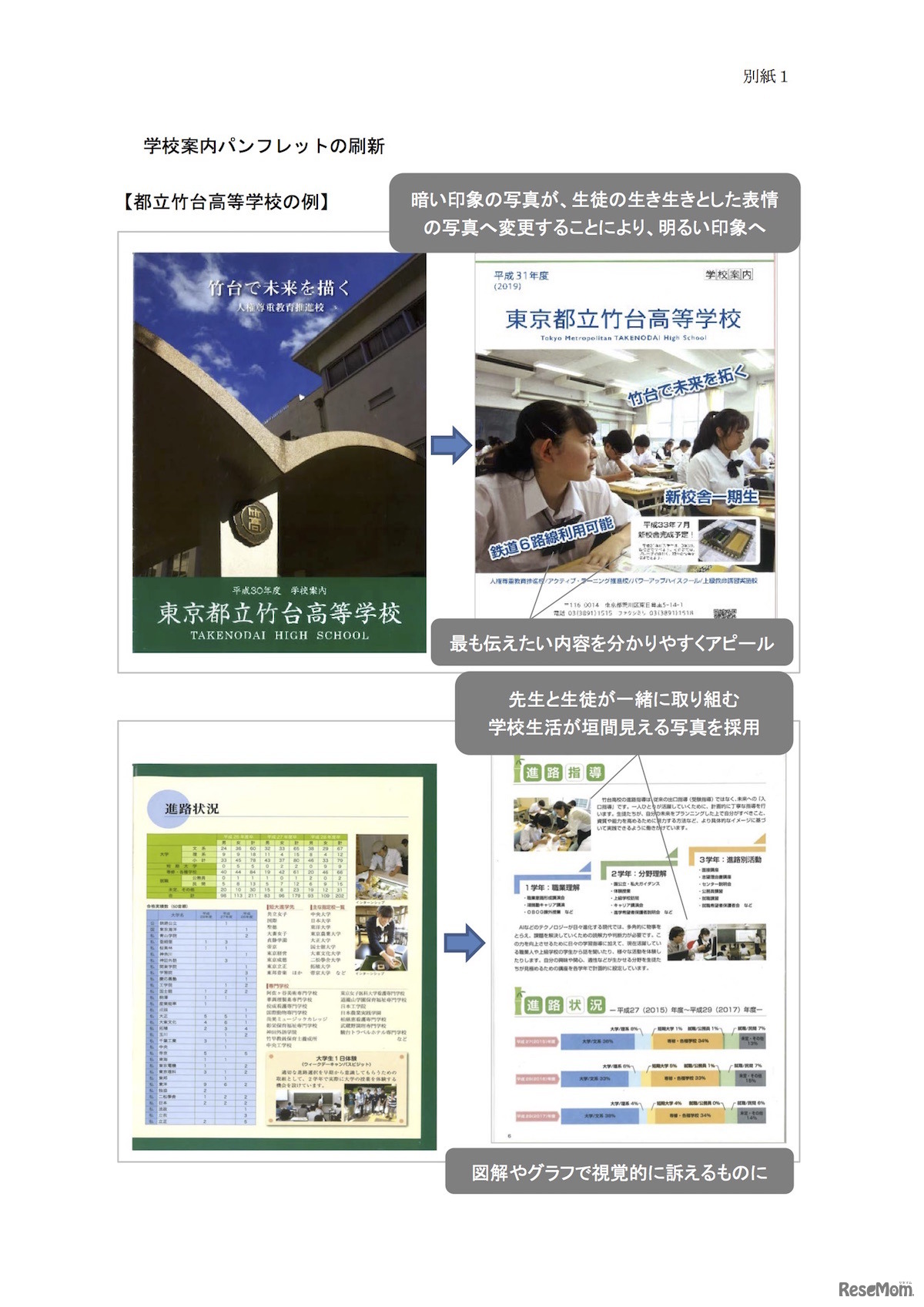 学校案内パンフレットの刷新「都立竹台高等学校の例」