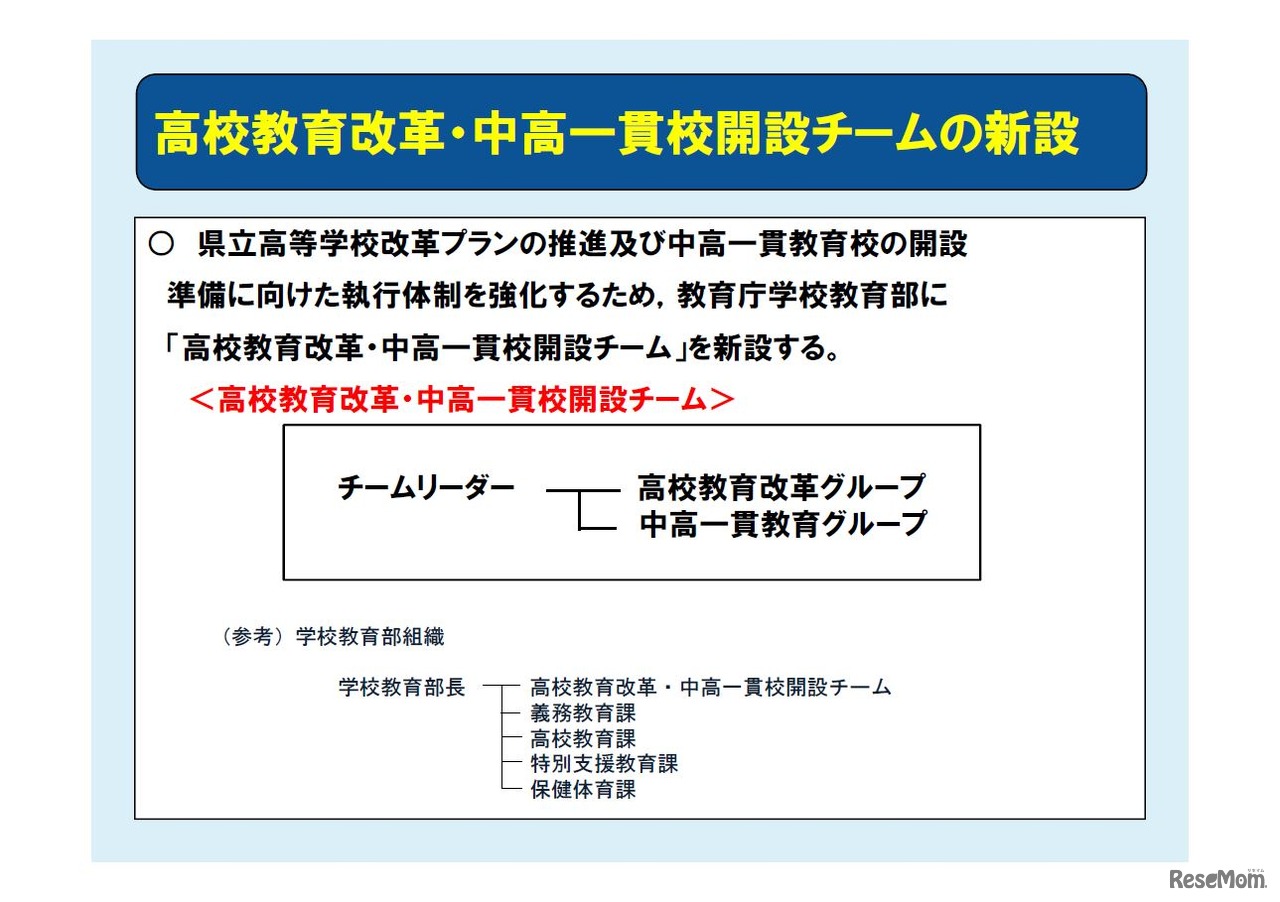 高校教育改革・中高一貫校開設チームの新設