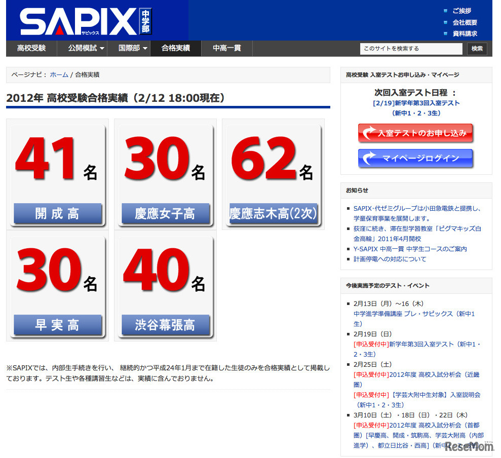 SAPIX中学部 2012年 高校受験合格実績