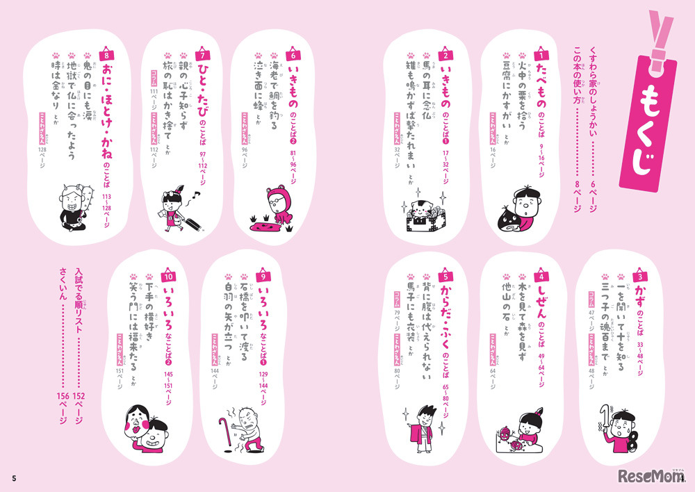 「クスッとわらってサクッとつかえる ことわざ」もくじ