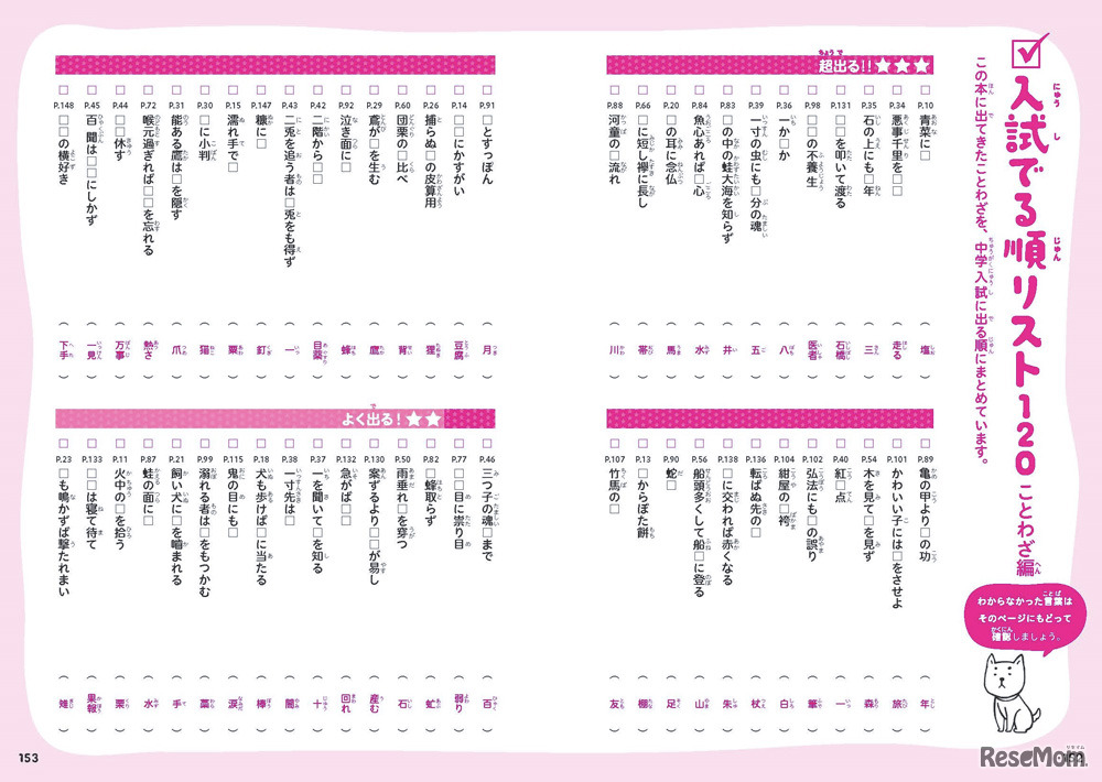 入試出る順リスト　ことわざ編