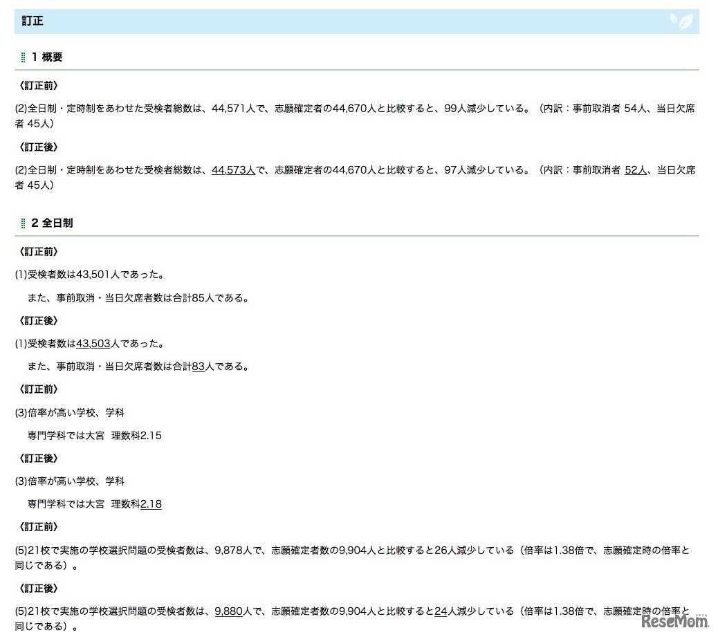 平成31年度（2019年度）埼玉県公立高等学校入学者選抜学力検査受検状況の訂正について