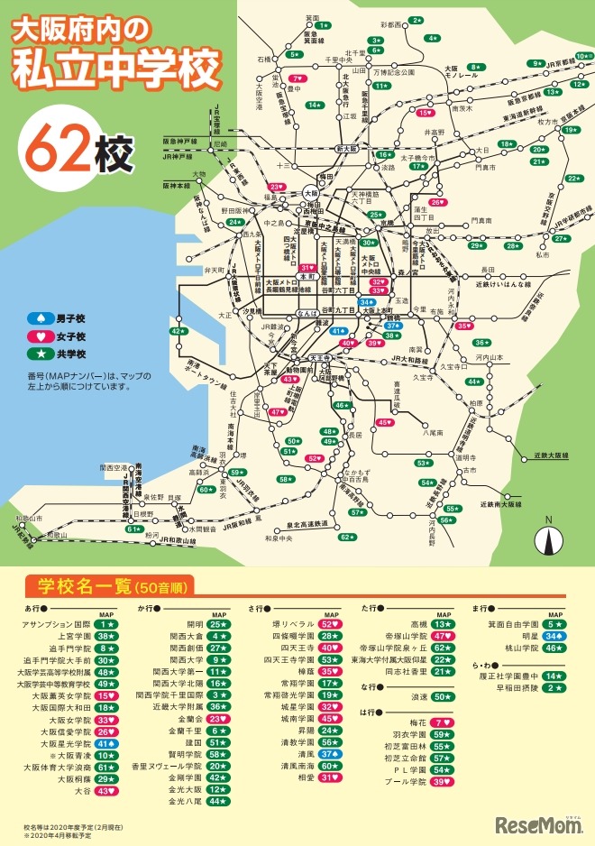大阪私立中学校フェア2019