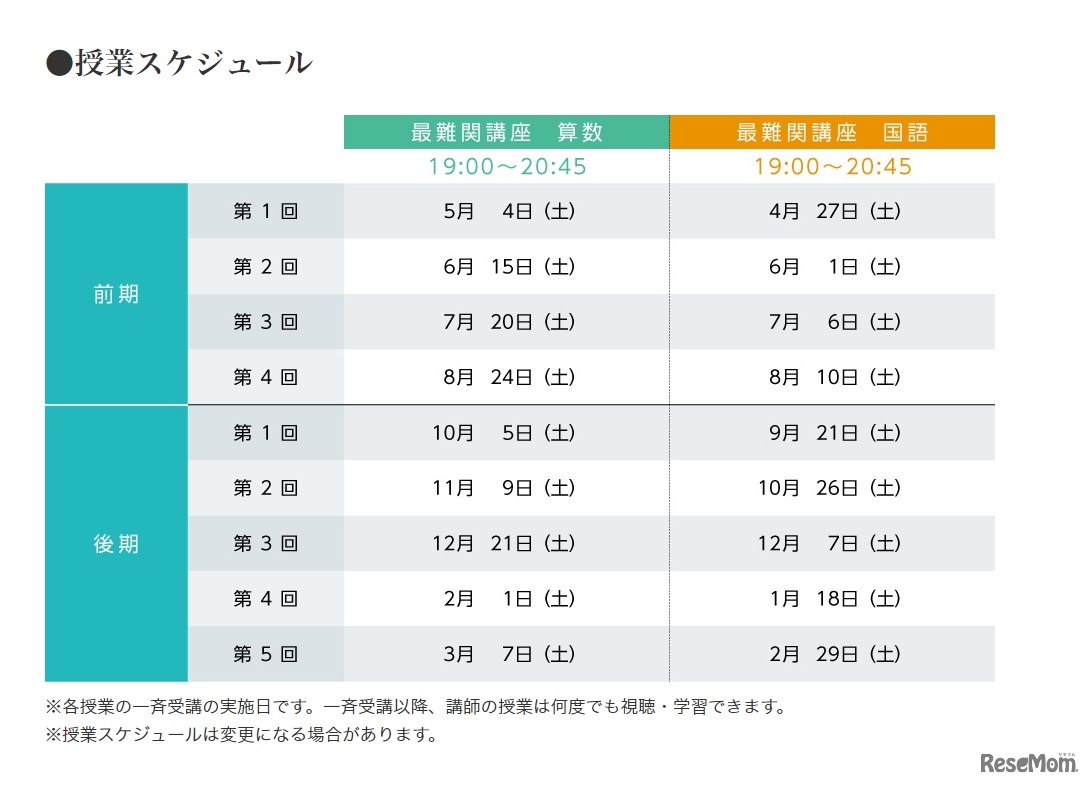 授業スケジュール
