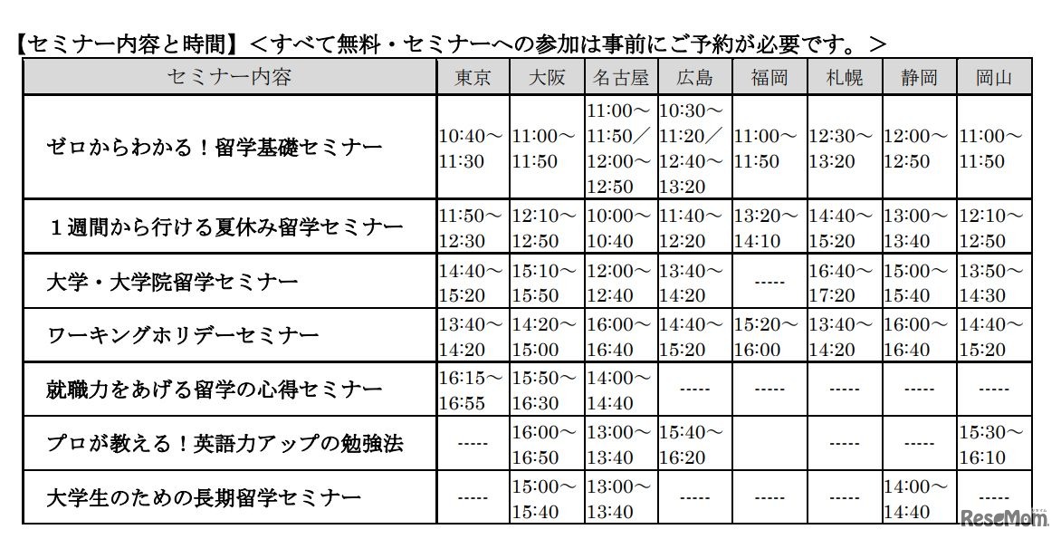 セミナー内容と時間