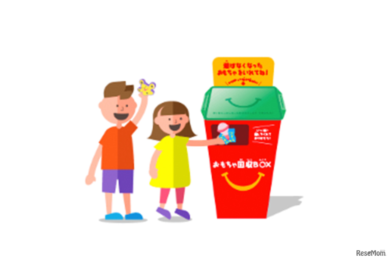 「マックでおもちゃリサイクル」回収ボックスイメージ