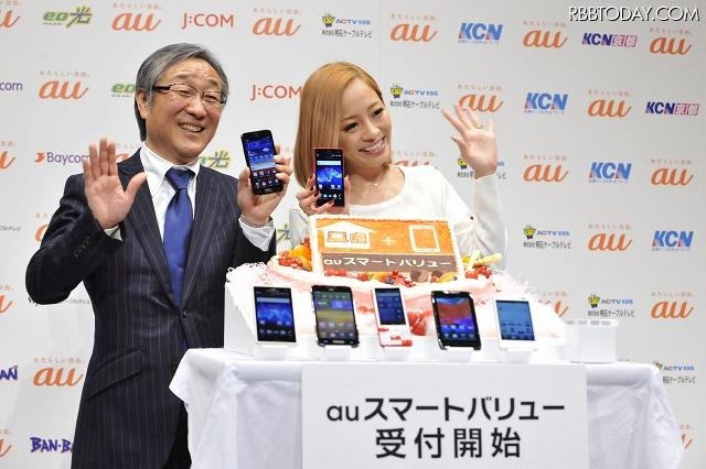 タレントの小森純さん（右）も登壇し、auスマホをピーアール