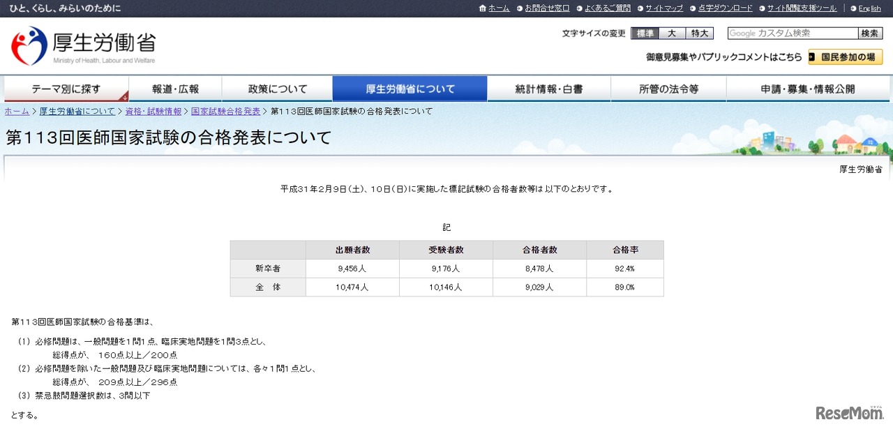 第113回医師国家試験の合格発表について