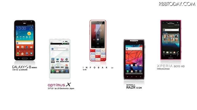 最新スマホである「GALAXY S II WiMAX」「Optimus X」「INFOBAR C01」「MOTOROLA RAZR」「XPERIA acro HD」