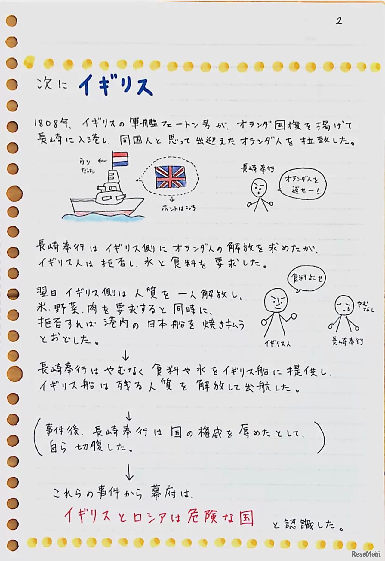 学習ノート共有アプリ「Clear」に公開されたノートの一例