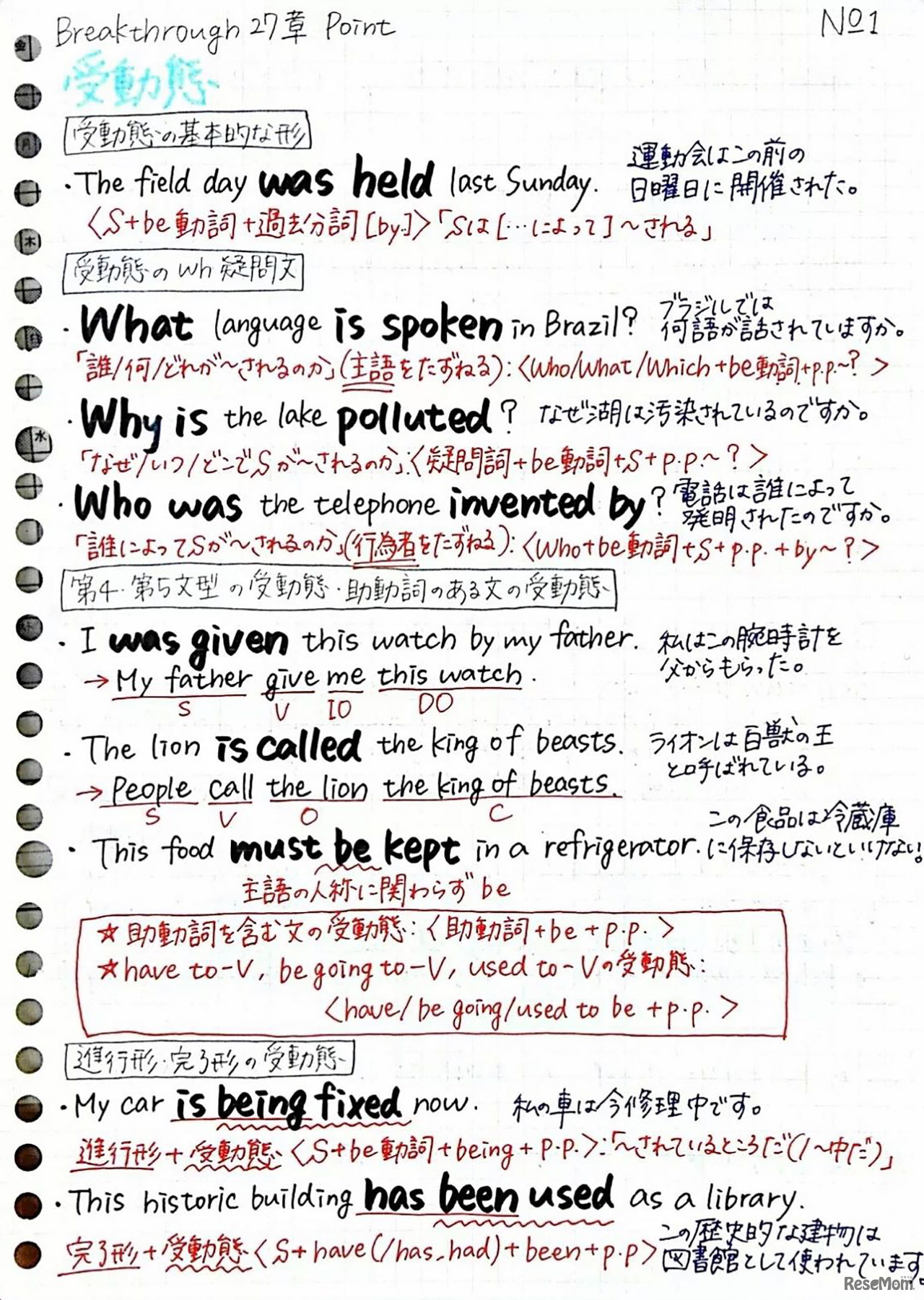 学習ノート共有アプリ「Clear」に公開されたノートの一例