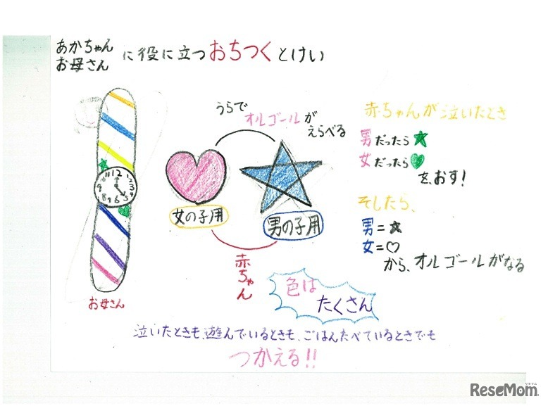 生徒たちの作品例