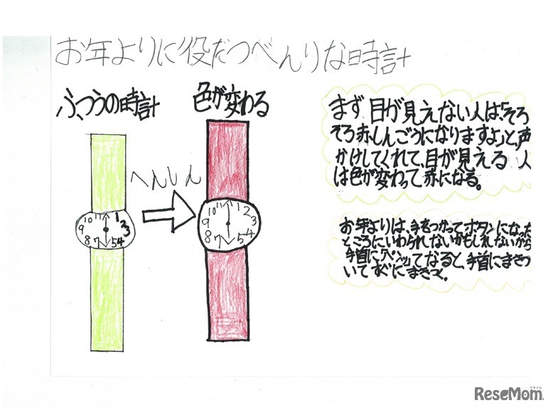 生徒たちの作品例