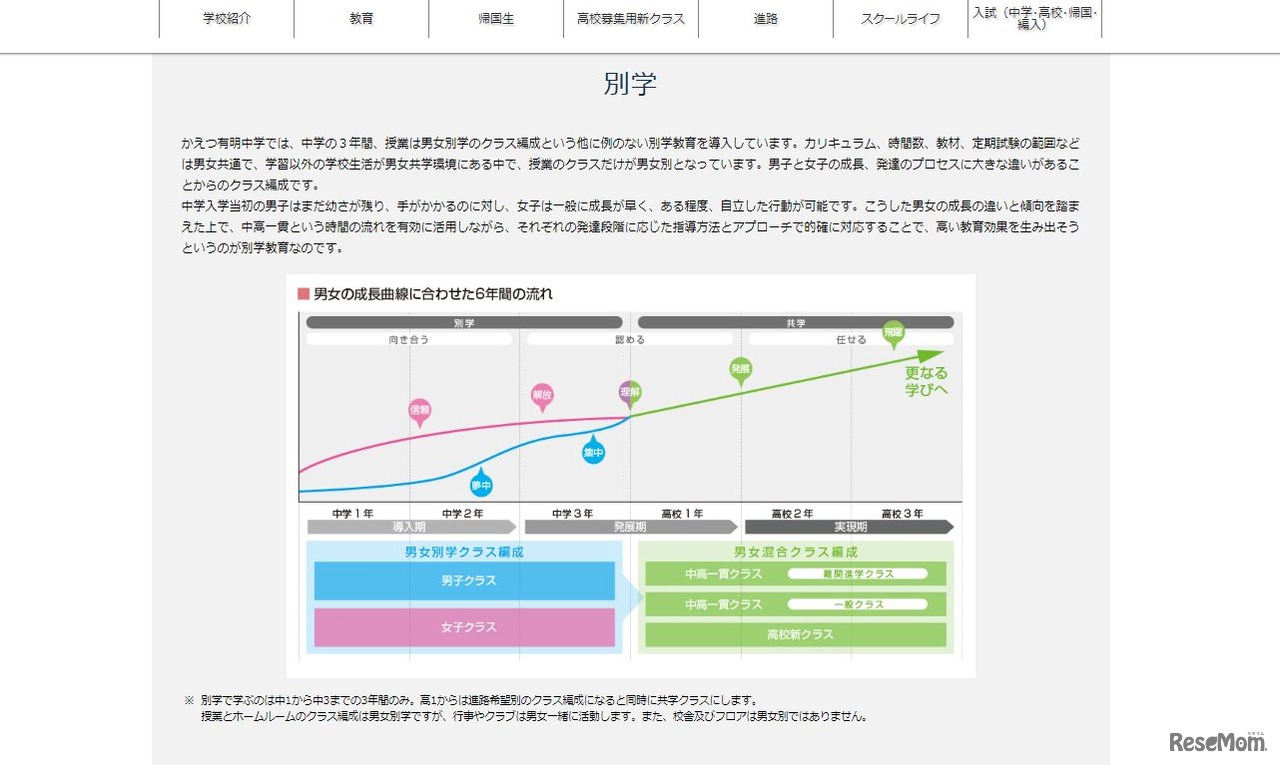 かえつ有明中・高等学校の別学教育について
