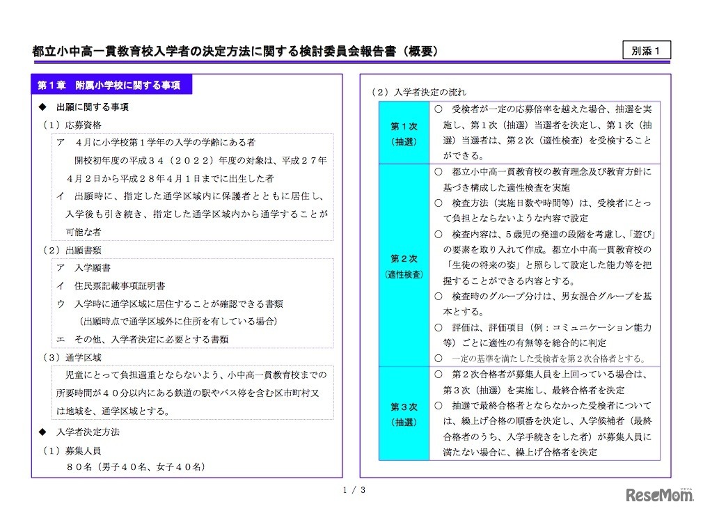 都立小中高一貫教育校入学者の決定方法に関する検討委員会報告書（概要）