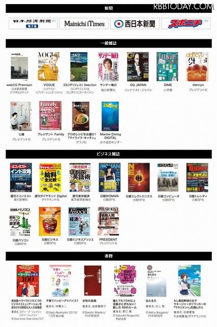 取り扱い予定コンテンツ（一部） 取り扱い予定コンテンツ（一部）