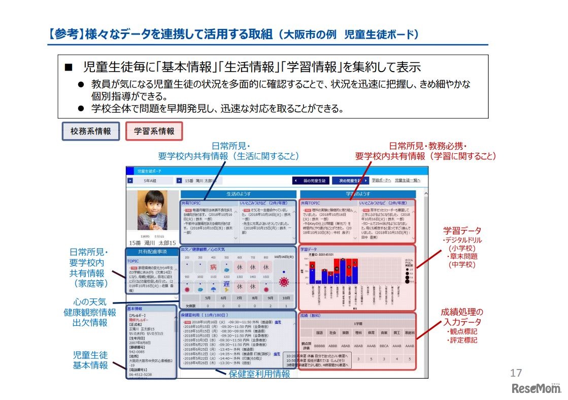 新時代の学びを支える先端技術活用推進方策（中間まとめ）17/19ページ