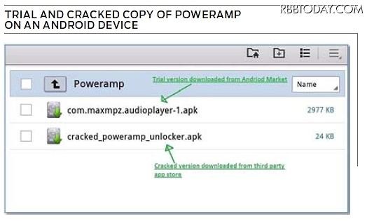 「フェイク・インストーラー」の例