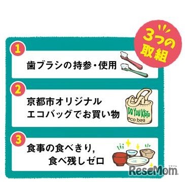 3つの取組み