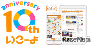 子どもとお出かけ情報サイト「いこーよ」