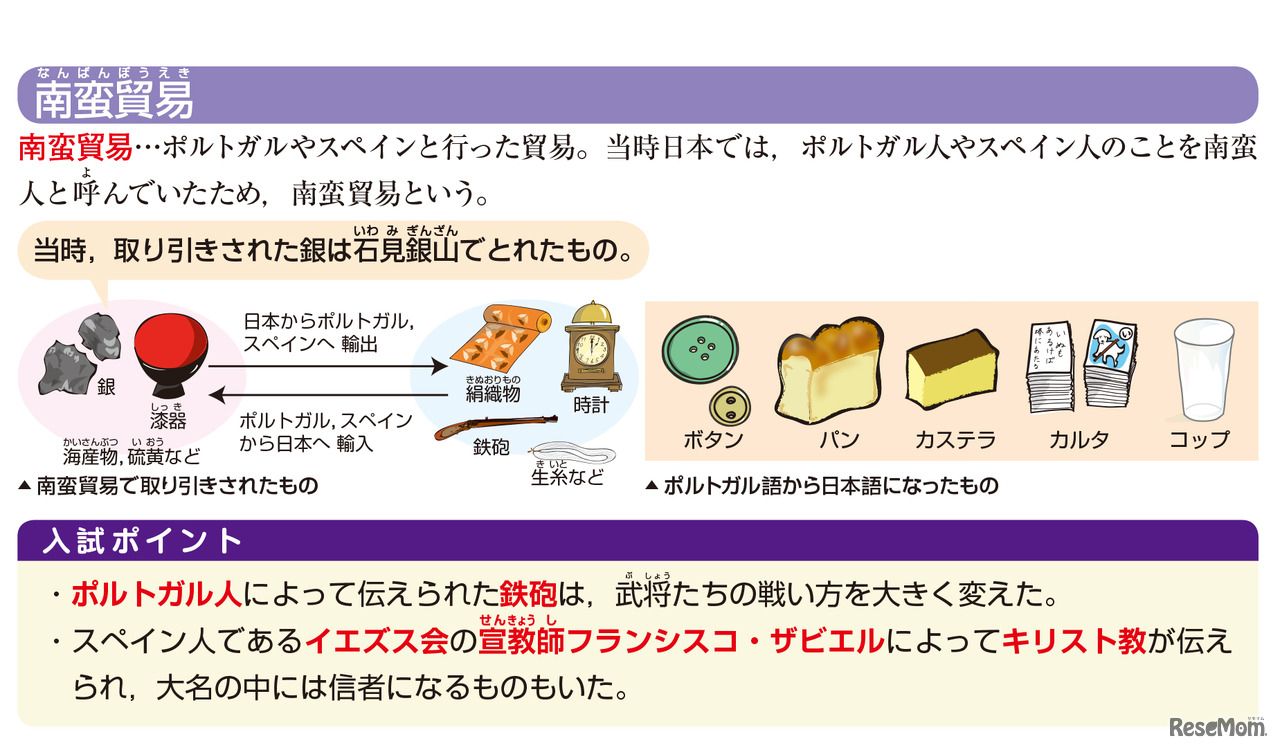 「中学入試 くらべてわかる できる子図鑑 社会 改訂版」（旺文社）