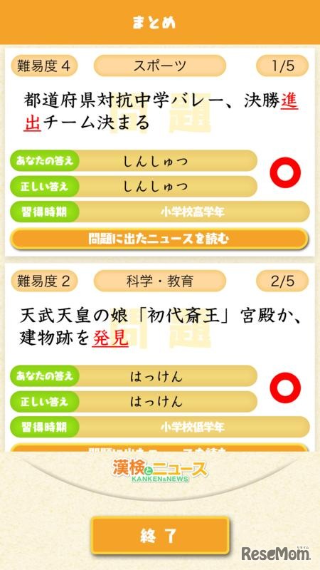 漢検とニュース