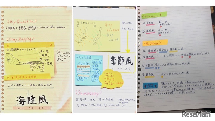 【優秀賞】高校2年生「海陸風と季節風と偏西風にはどのような『違い』があるのか。」