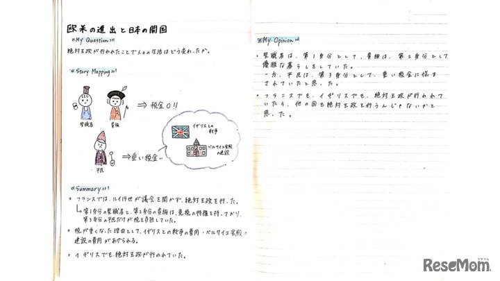 中学生「絶対王政が行われたことで人の生活はどう変わったか。」
