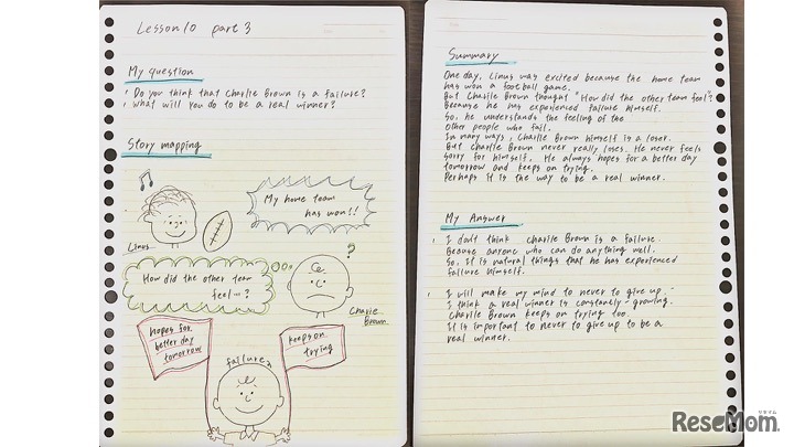 【優秀賞】高校1年生【魔法のノート】