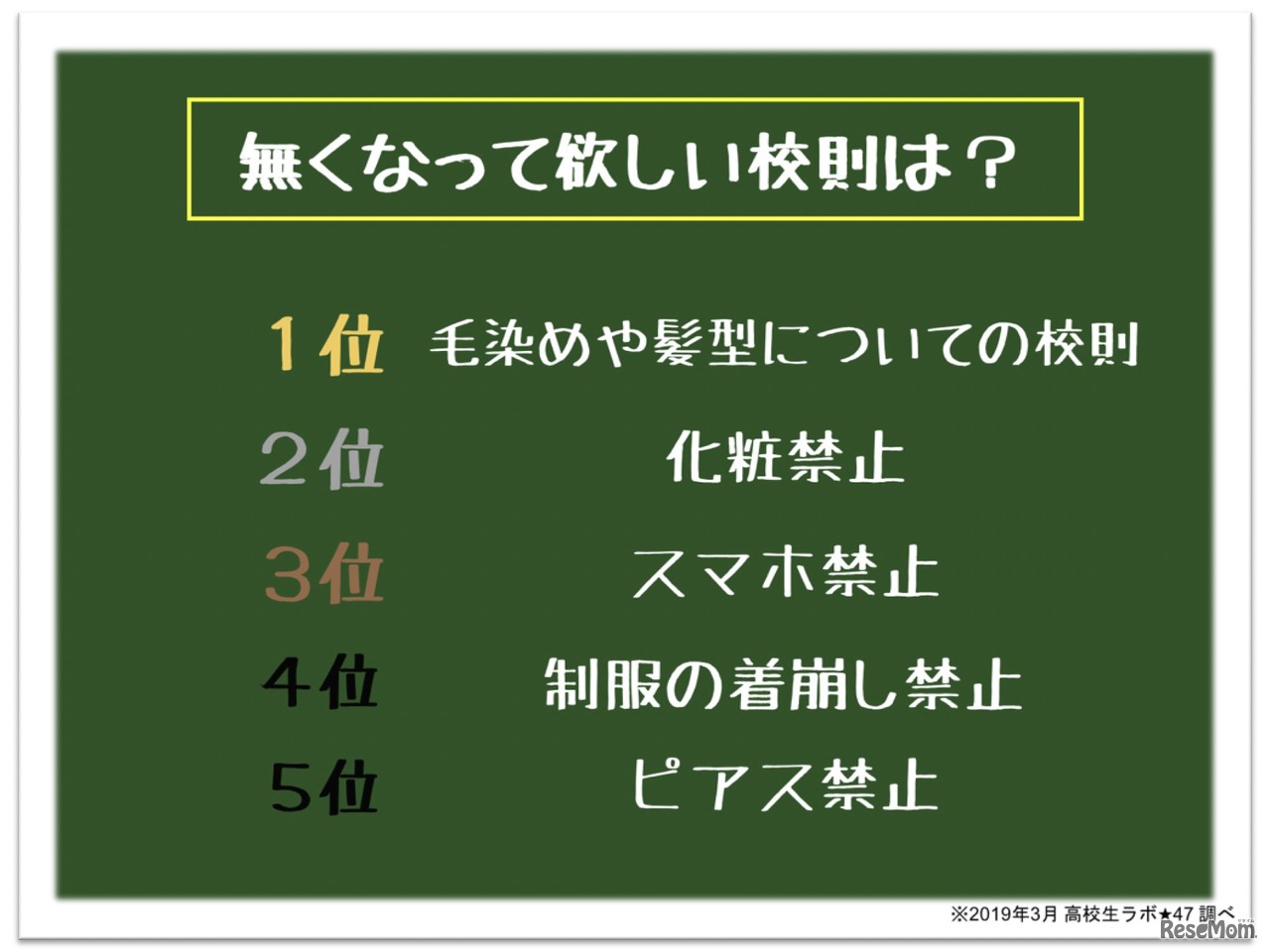 無くなってほしい校則