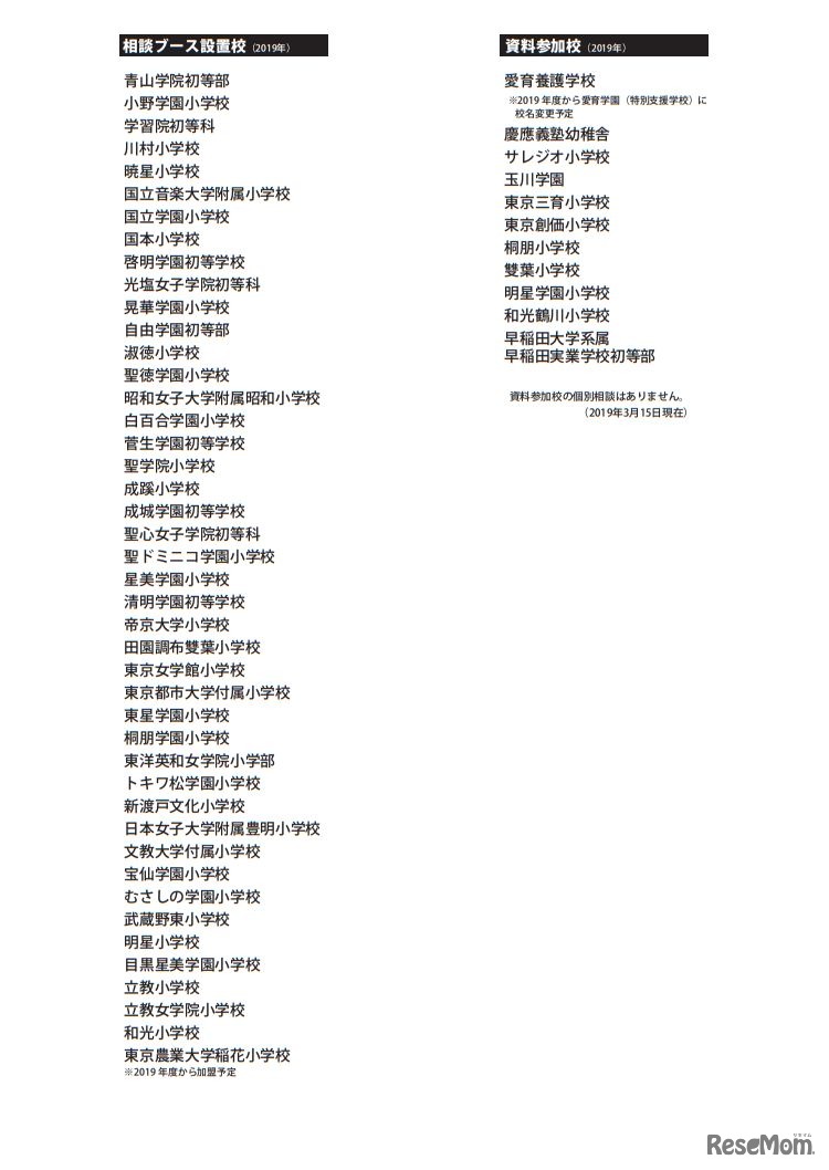 「東京私立小学校展」相談ブース設置校・資料参加校