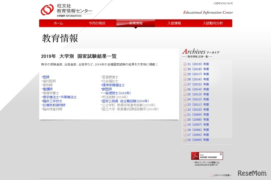 旺文社教育情報センター「2019年 大学別 国家試験結果一覧」