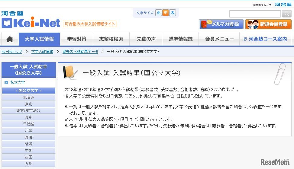 国公立大学の一般入試結果